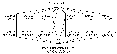 fig.13