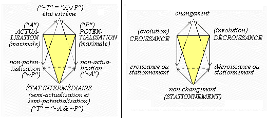 fig.4