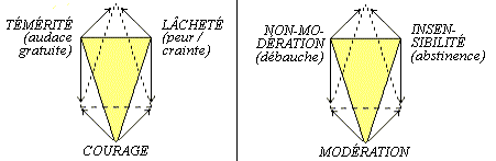 fig.6