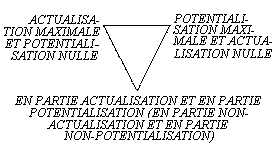 fig.8